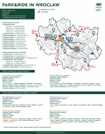 Komunikacja specjalna w trakcie meczu Polska – Walia