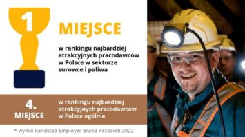 KGHM wśród najbardziej atrakcyjnych pracodawców w Polsce