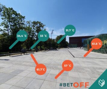 Beton na wrocławskich placach nagrzał się do 70 stopni Celsjusza. Akcja Miasto wnioskuje o więcej zieleni
