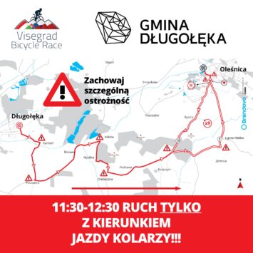 Visegrad 4 Bicycle Race Grand Prix Poland 10 lipca w Długołęce
