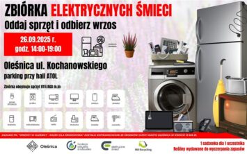Wrzosy w Oleśnicy – razem dla środowiska – oddaj elektrośmieci