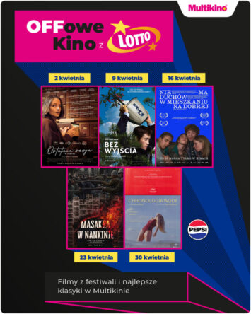 Premiery w kwietniu w Multikinie