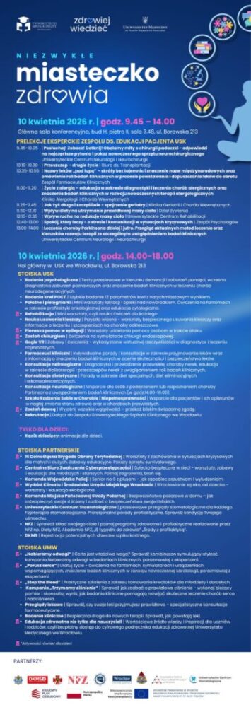 Miasteczko Zdrowia we Wrocławiu: 10 kwietnia 2026 r