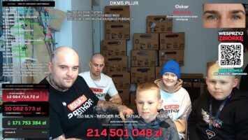 Coś niesamowitego! Ponad 250 mln zł w 9 dni dla dzieci chorych na raka