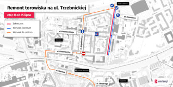Remont ul. Trzebnickiej – drugi etap od 25 lipca